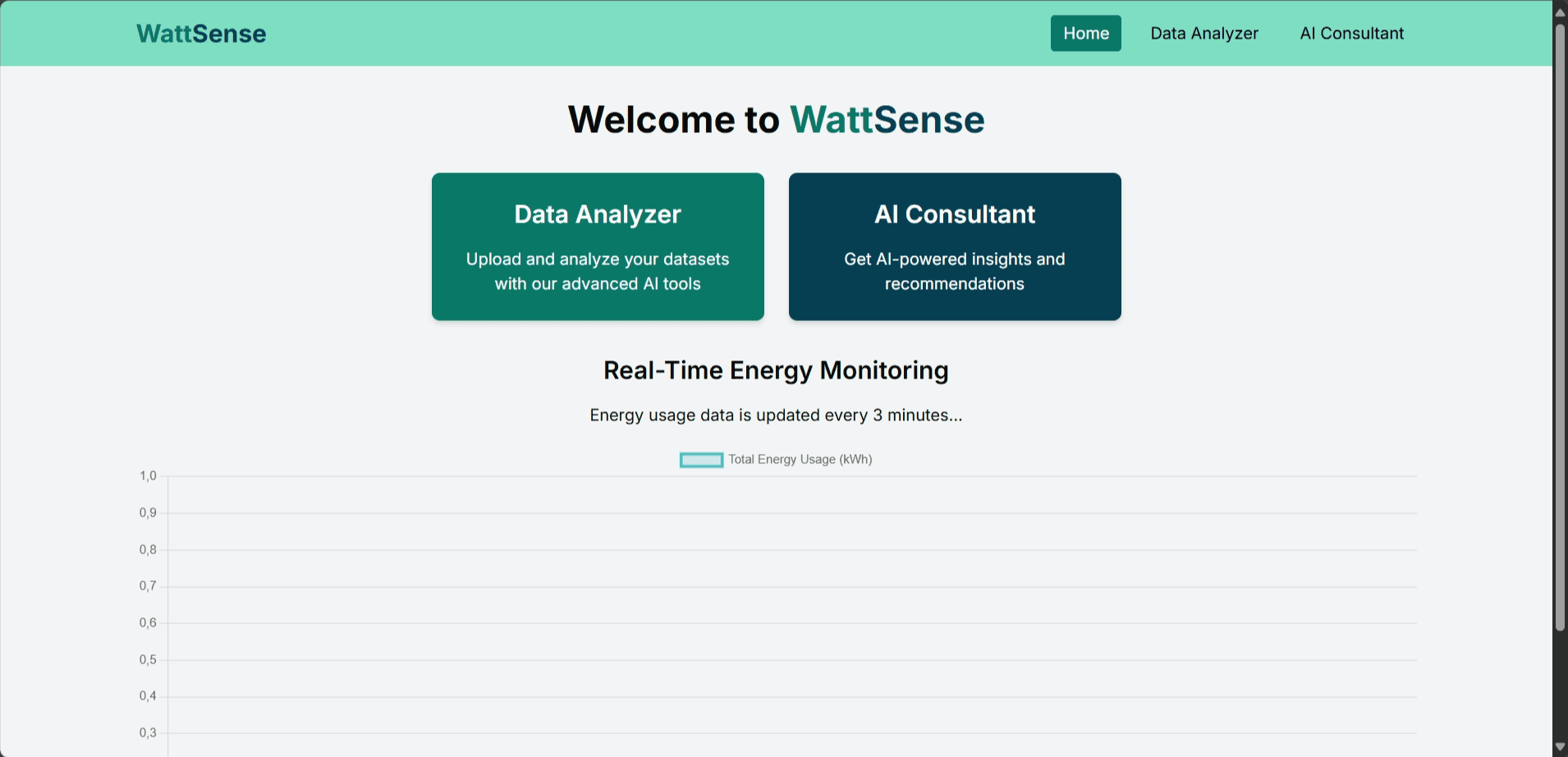 WattSense
